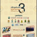 بركان تحتضن “المؤتمر الدولي الثالث للدبلوماسية الرياضية”