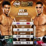 المغربي حمزة رشيد أمام تحدٍ تايلاندي جديد في ONE Championship.. نحو الفوز الثالث توالي